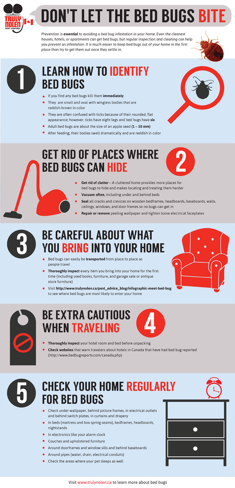 Truly Nolen Canada Bed Bug Infographic
